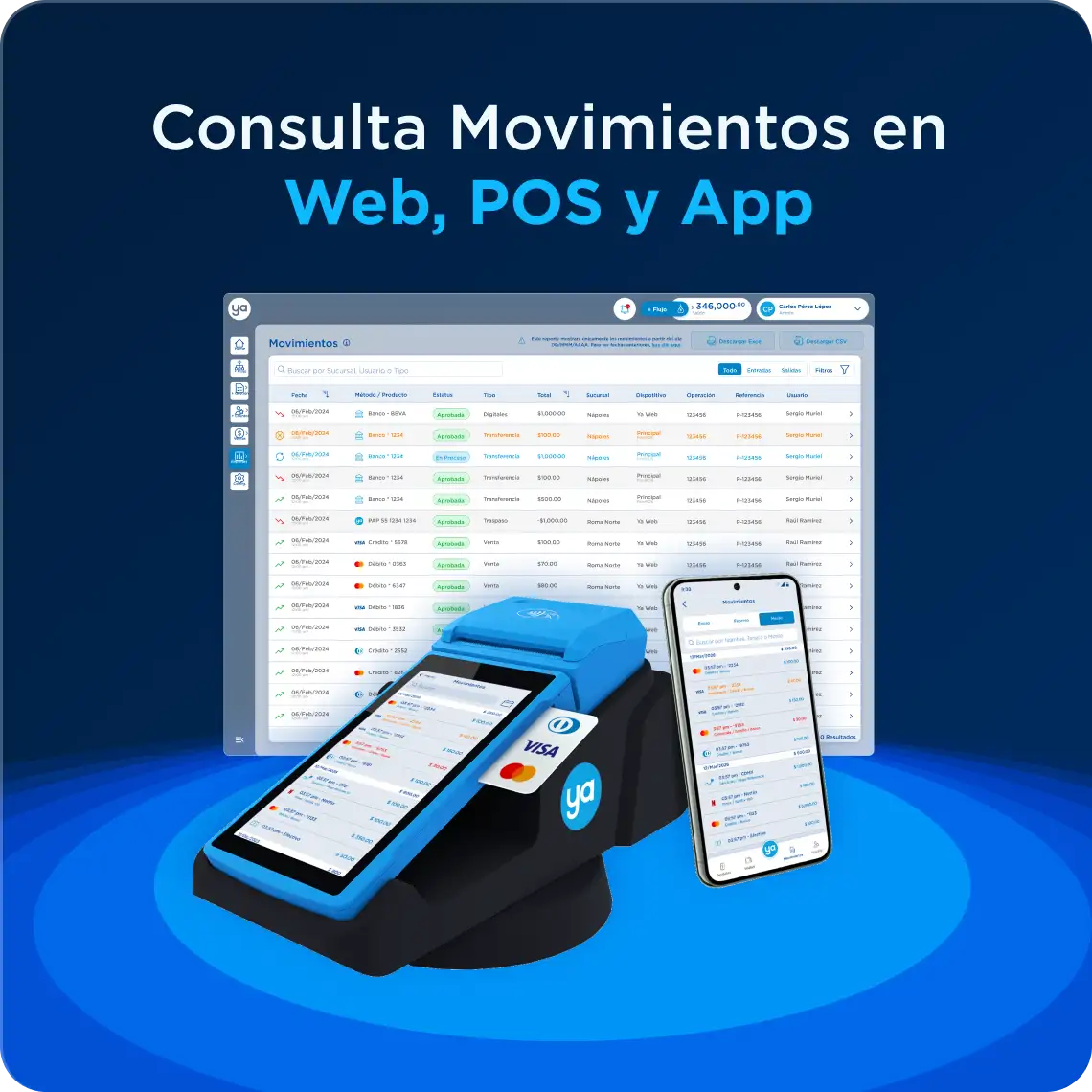 Reduce tus Comisiones a 0%