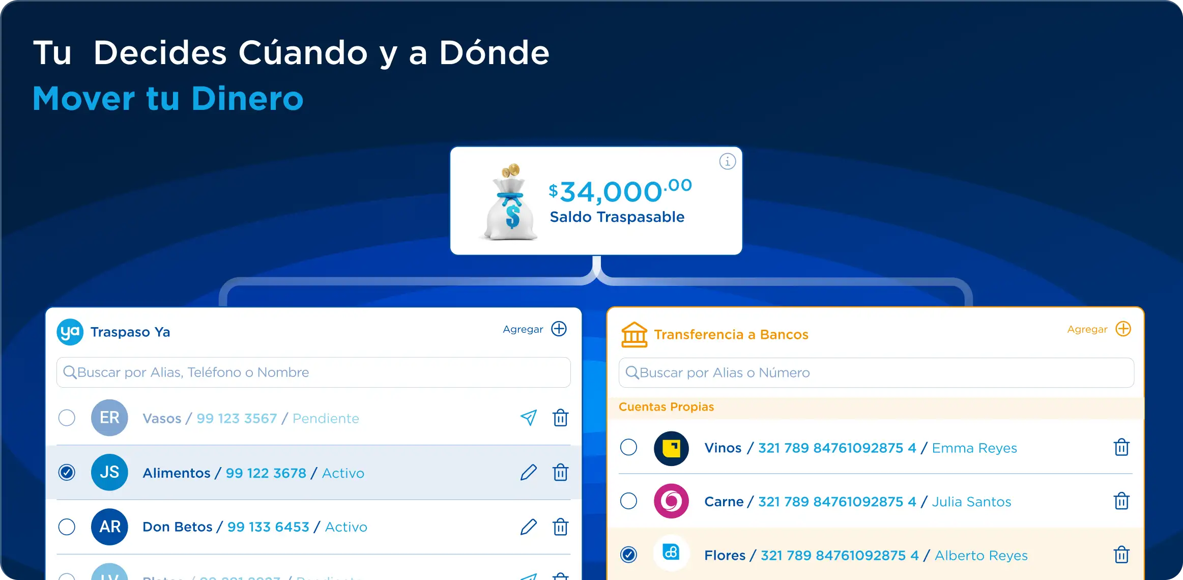 +Flujo Flexibilidad sobre el Dinero de tus Ventas
