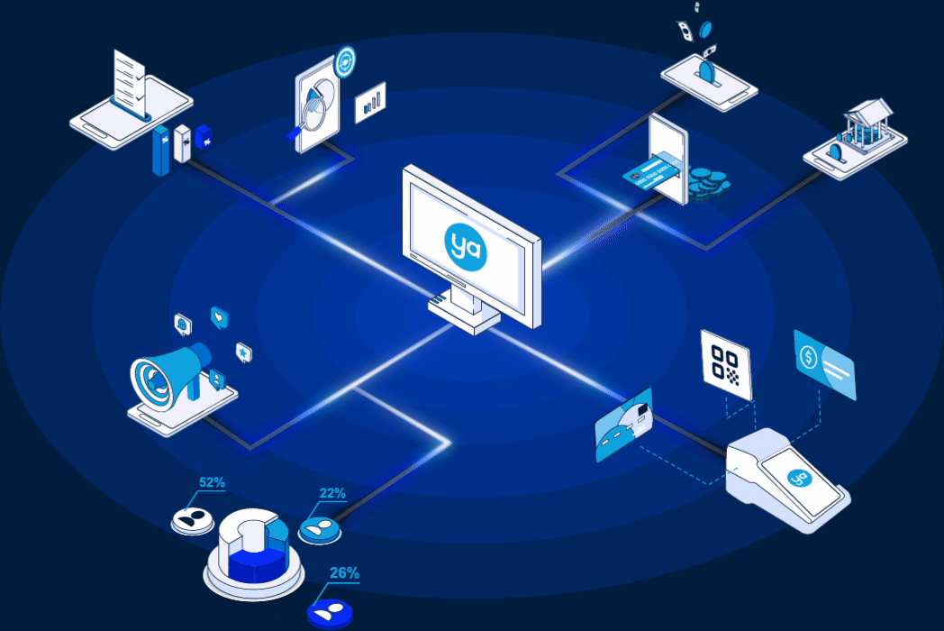 Plataforma de Marketing, Tesorería y Operaciones