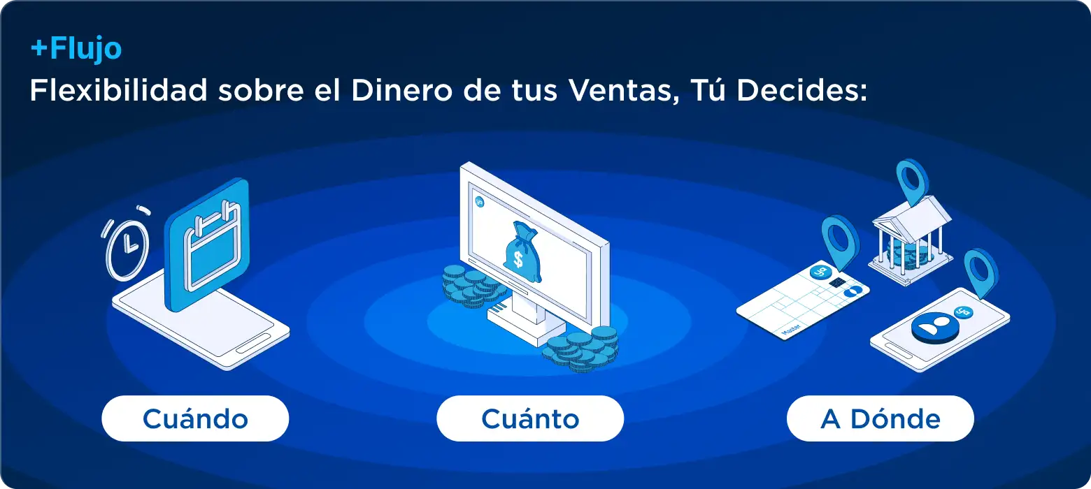 +Flujo