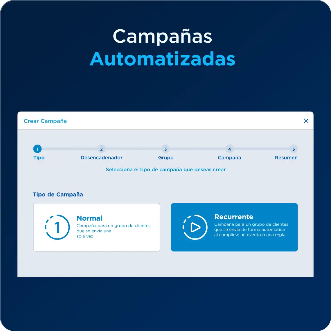 Campañas Automatizadas