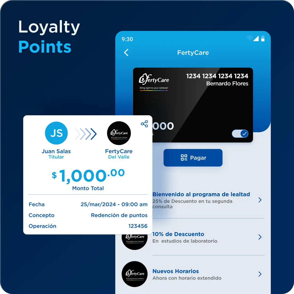 Loyalty Points