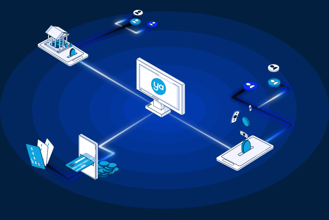Plataforma de control de recursos