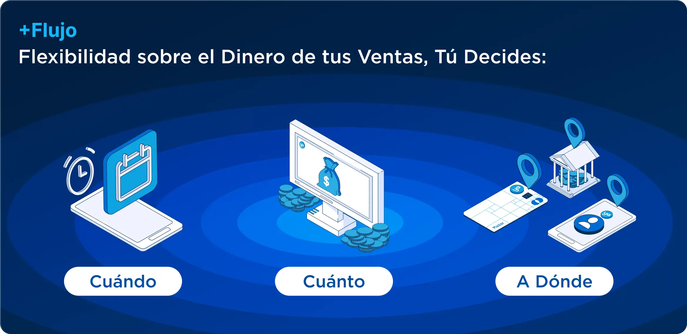 +Flujo Flexibilidad sobre el Dinero de tus Ventas