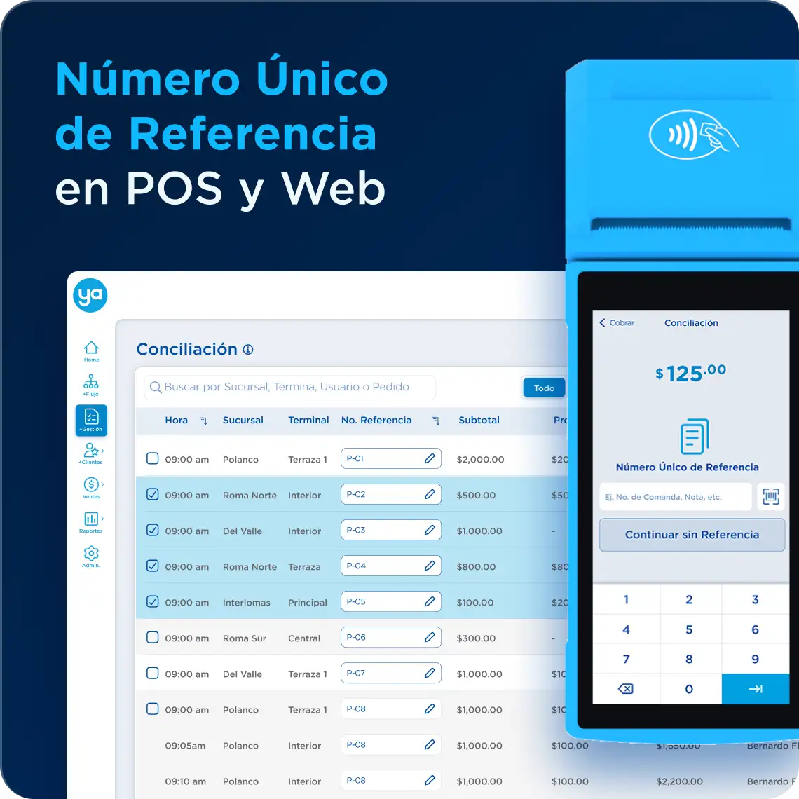Número Único de Referencia en POS y Web