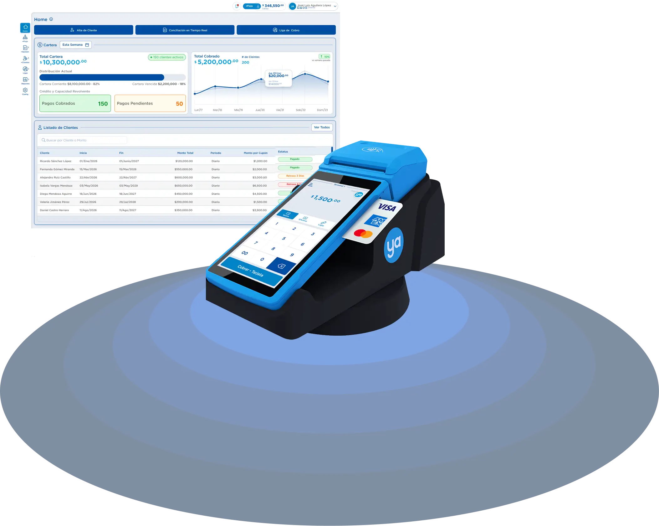 Cobranza Convertida en Ventaja Competitiva